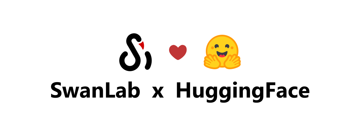 SwanLab与HuggingFace Transformers的集成