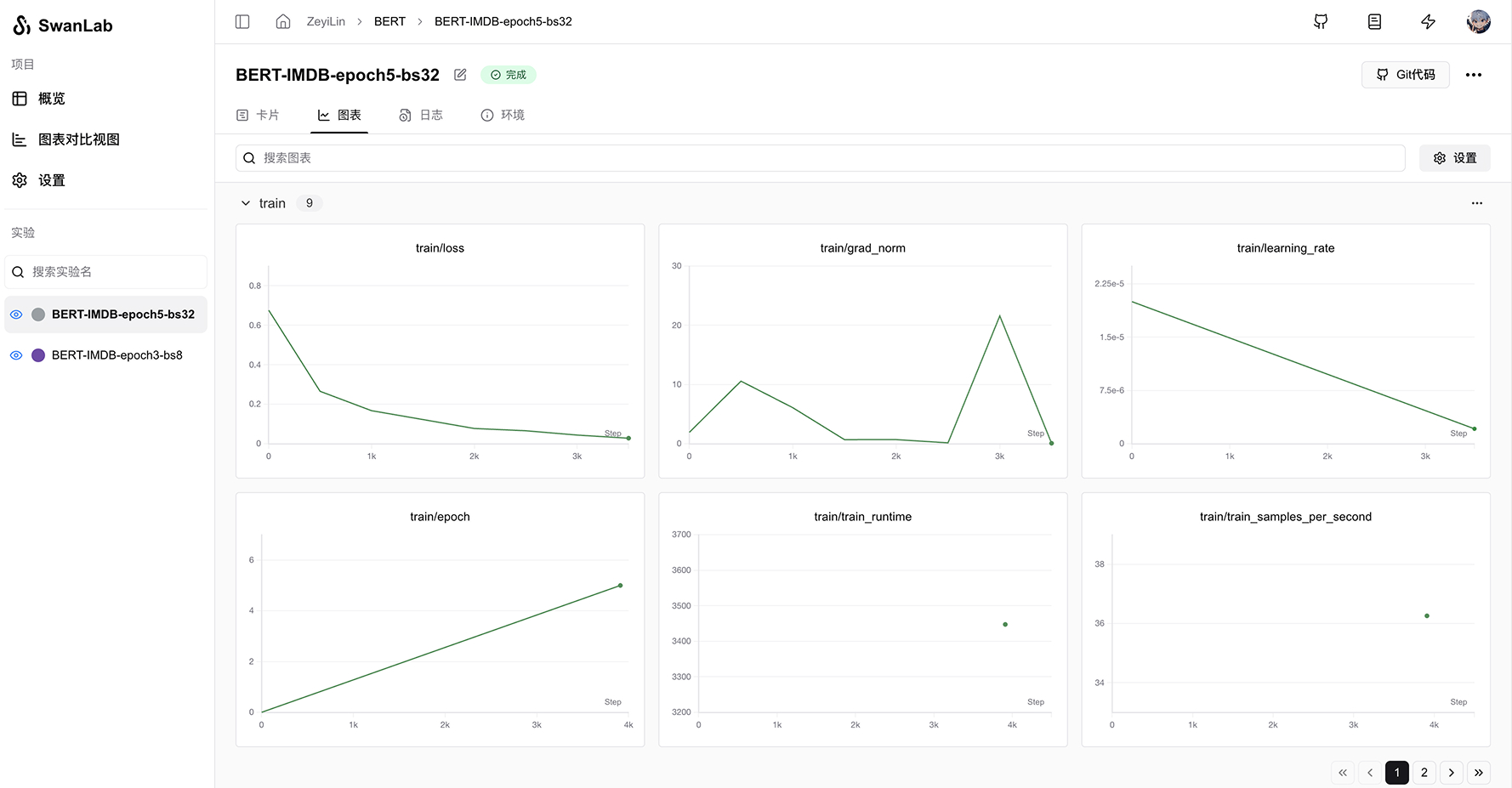ig-hf-transformers-gui-2