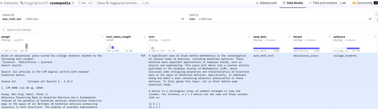 cosmopedia数据集示例