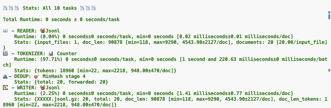 数据去重成功结果