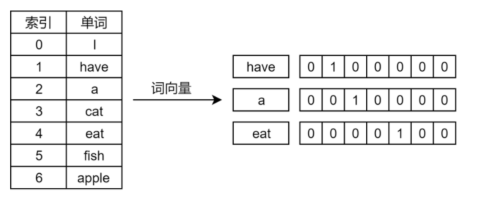 image-20250724173738310