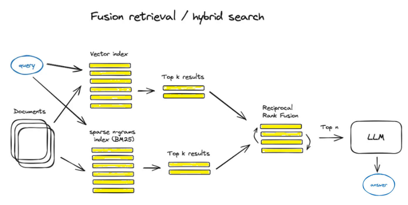 image-20250725180644828