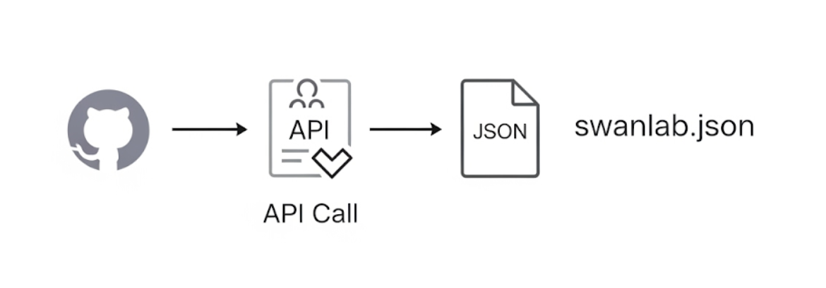 image-20250724121726401