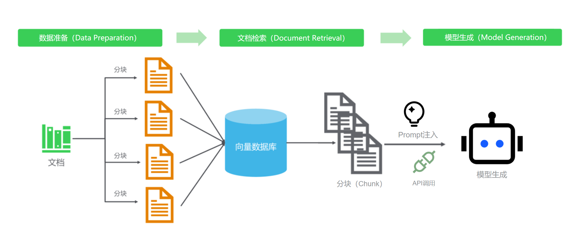 image-20250813112441893