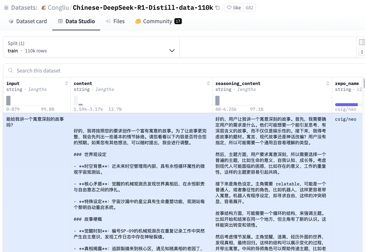 推理数据集示例